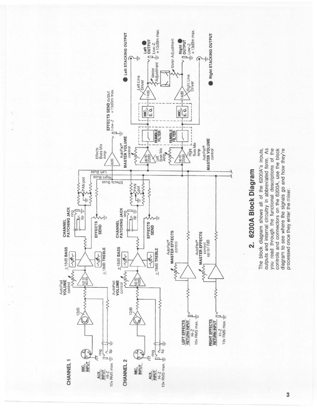 Tapco 6200A manual 