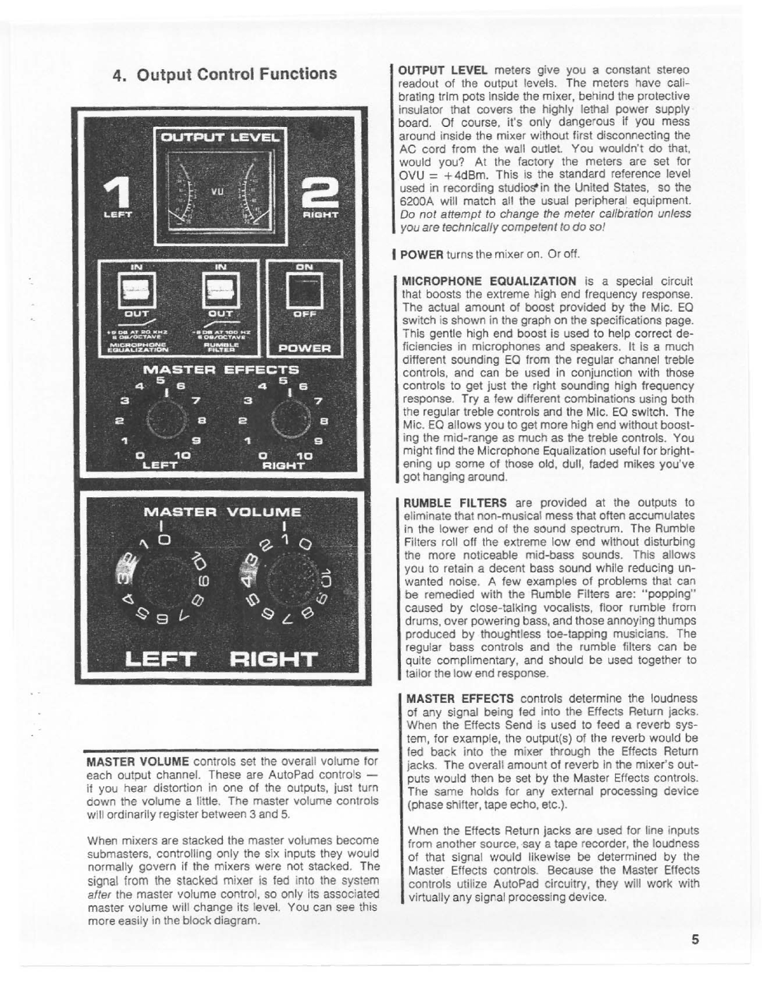 Tapco 6200A manual 