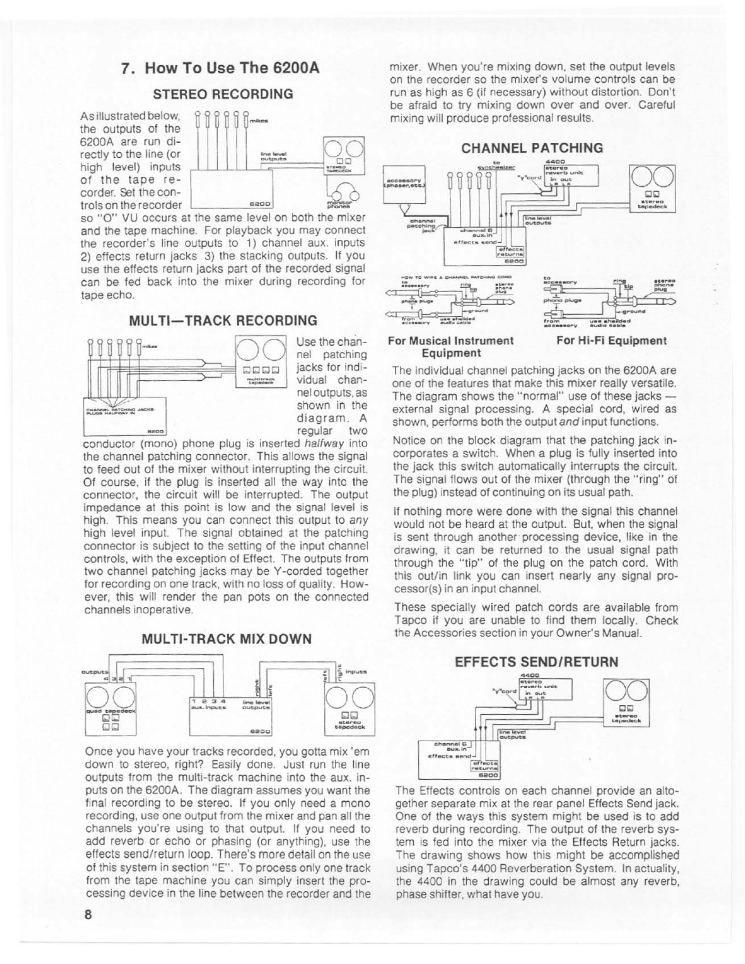 Tapco 6200A manual 