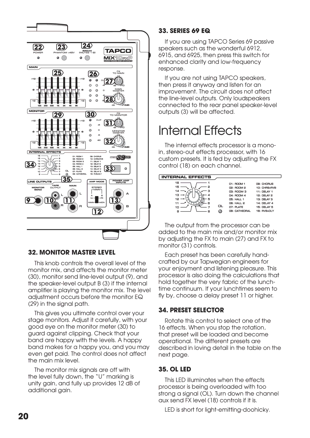 Tapco MIX10FXP manual Internal Effects, Monitor Master Level, Series 69 EQ, Preset Selector, Ol Led 