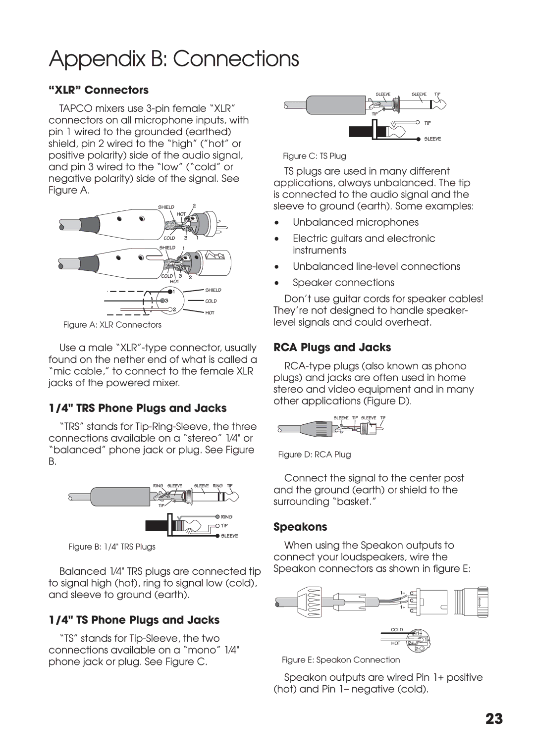 Tapco MIX10FXP manual Appendix B Connections 