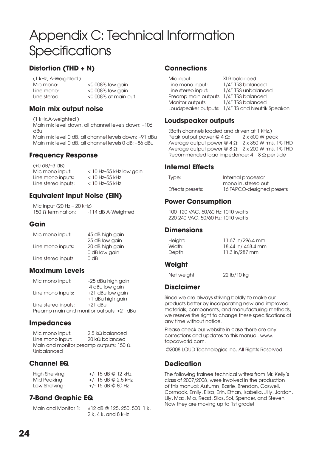 Tapco MIX10FXP manual Appendix C Technical Information Speciﬁcations 