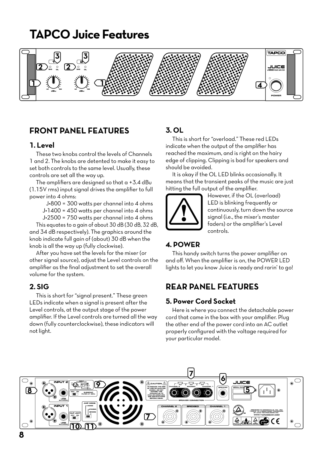 Tapco pmn manual Tapco Juice Features, Level, Sig, Power Cord Socket 