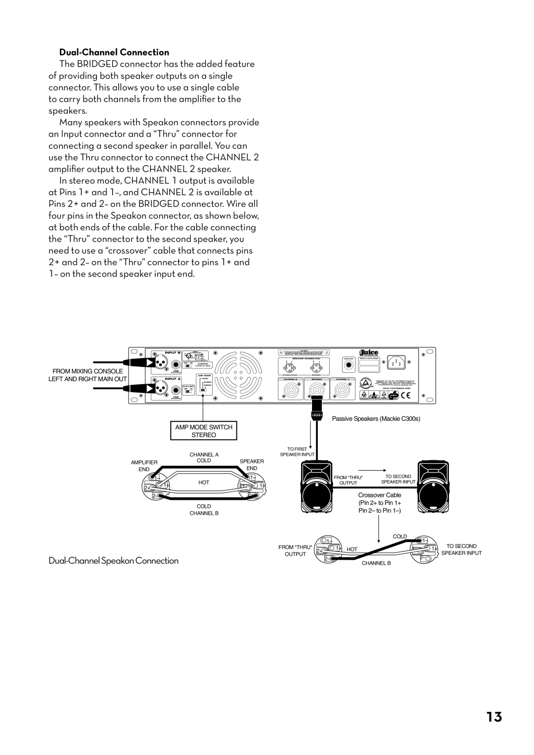 Tapco pmn manual Dual-ChannelConnection, Dual-ChannelSpeakonConnection 
