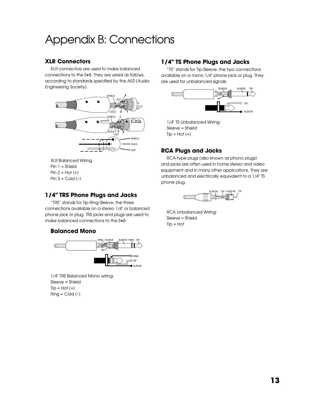 Tapco S8 manual Appendix B Connections 