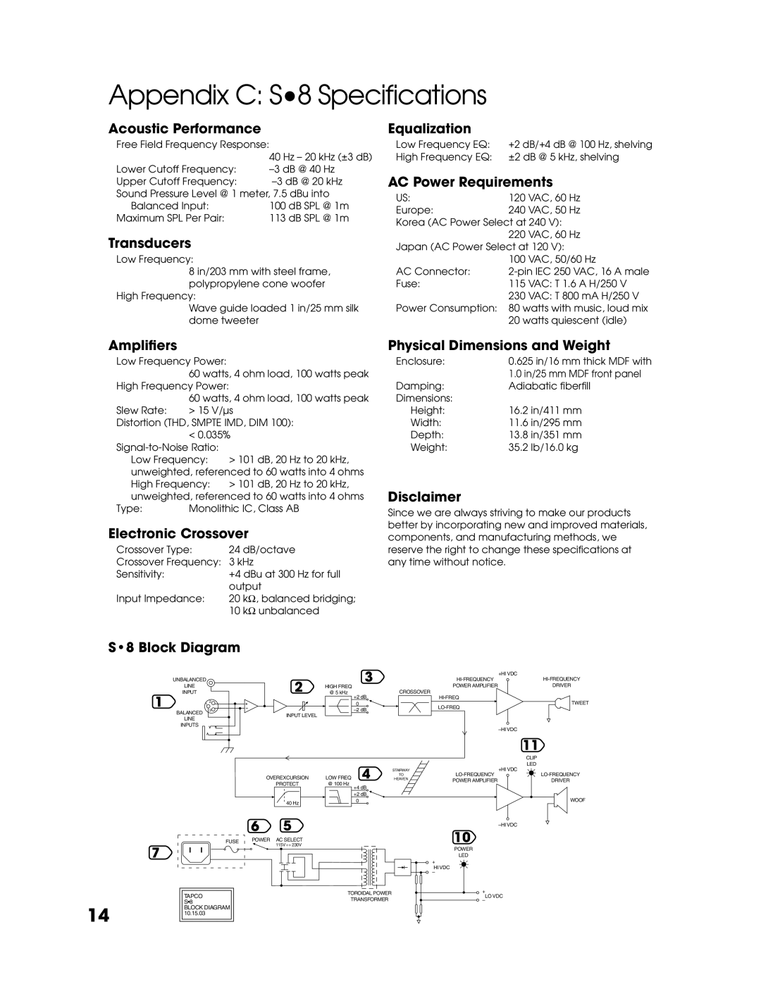 Tapco manual Appendix C S8 Speciﬁcations 