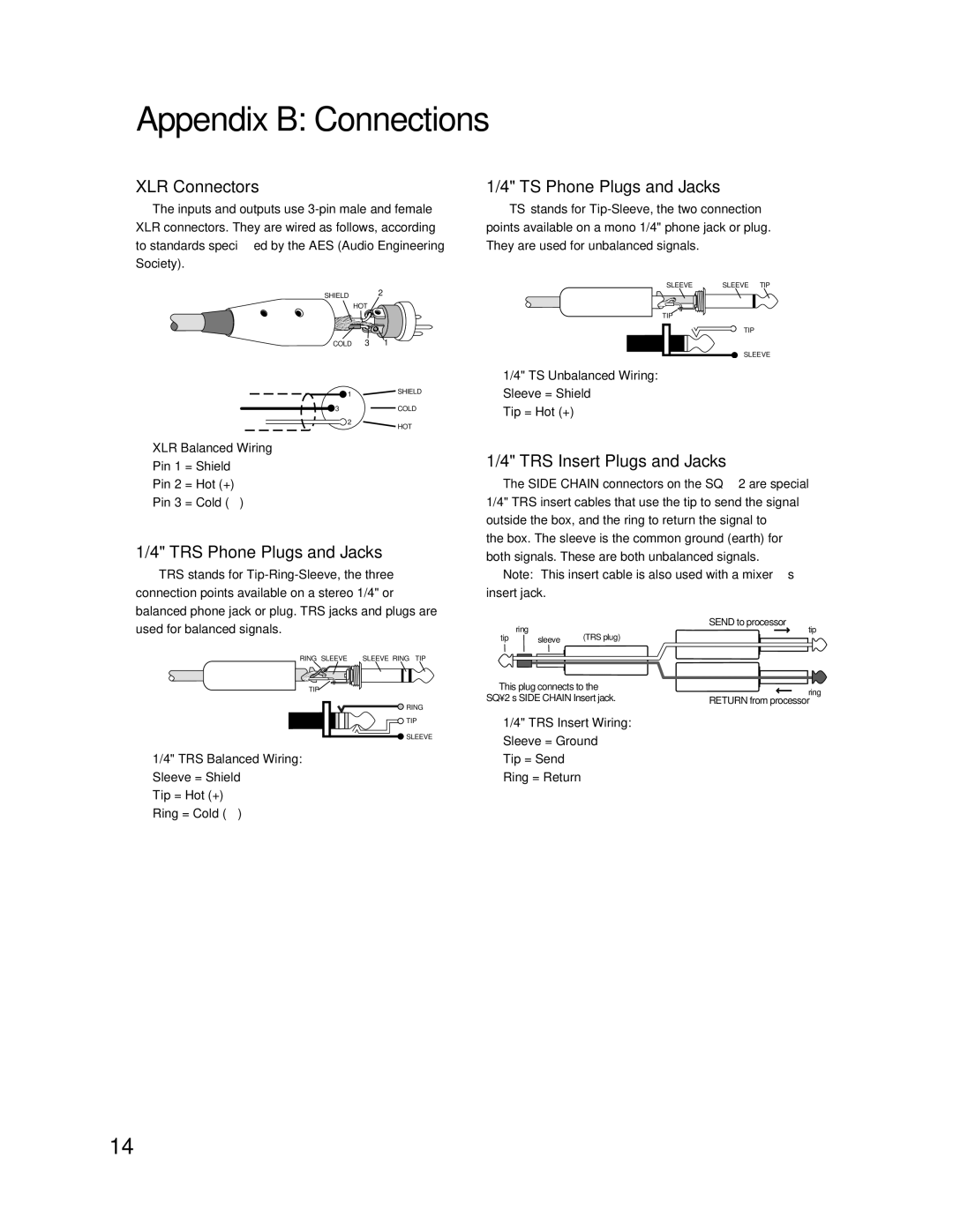 Tapco SQ2 manual Appendix B Connections, XLR Connectors, TS Phone Plugs and Jacks, TRS Insert Plugs and Jacks 