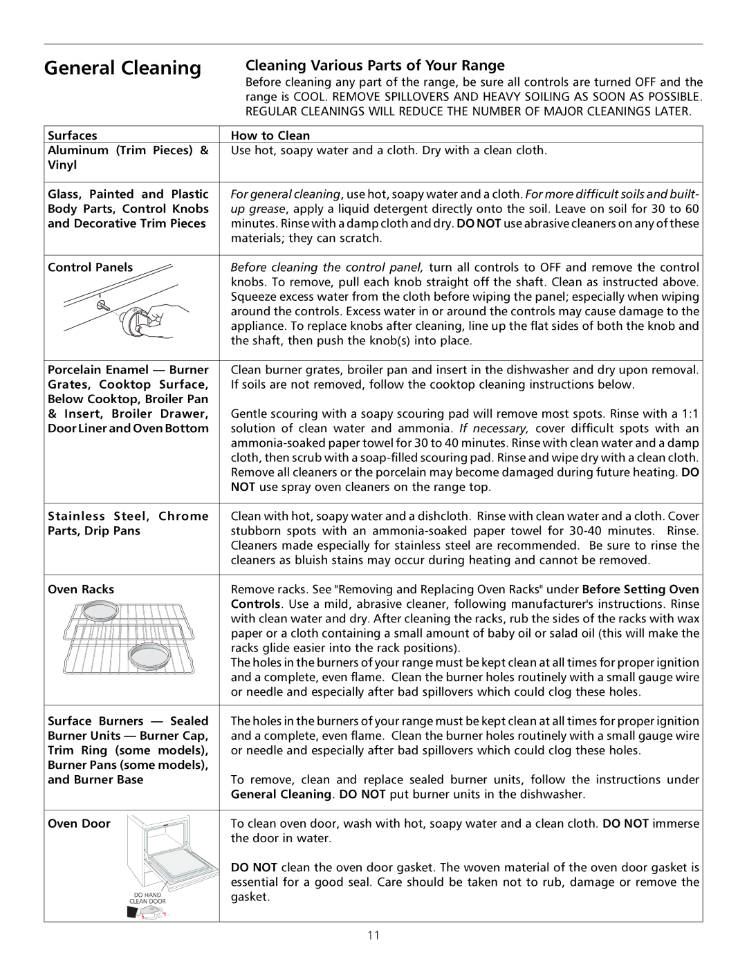 Tappan 316000181 important safety instructions General Cleaning, Cleaning Various Parts of Your Range 