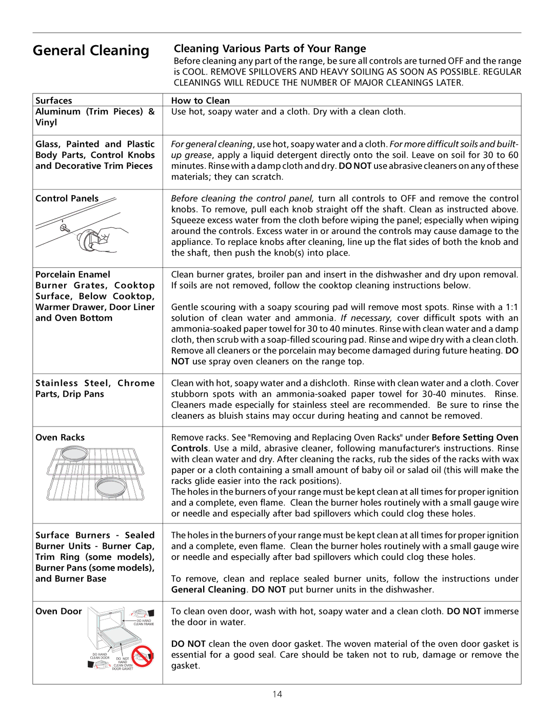 Tappan 316000182 important safety instructions General Cleaning, Cleaning Various Parts of Your Range 