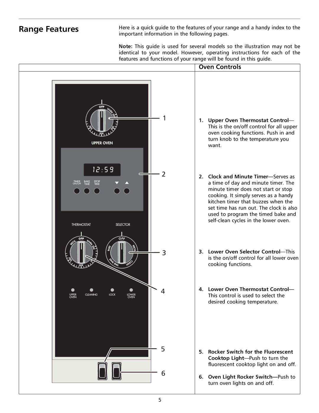 Tappan 316000191 manual Range Features, Oven Controls 