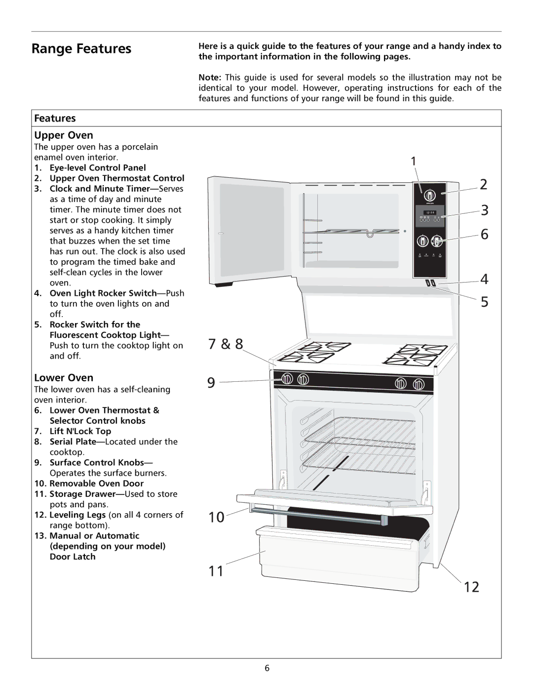 Tappan 316000191 manual Features Upper Oven, Lower Oven, Manual or Automatic depending on your model Door Latch 