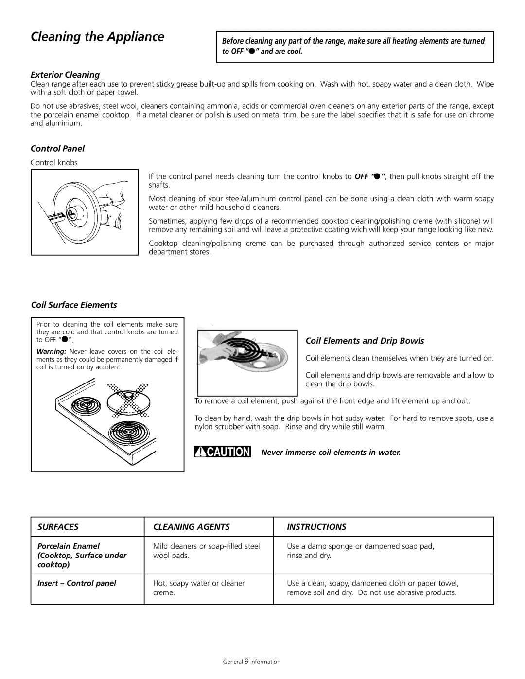 Tappan 318200505 manual Cleaning the Appliance, Control Panel, Coil Surface Elements, Coil Elements and Drip Bowls 