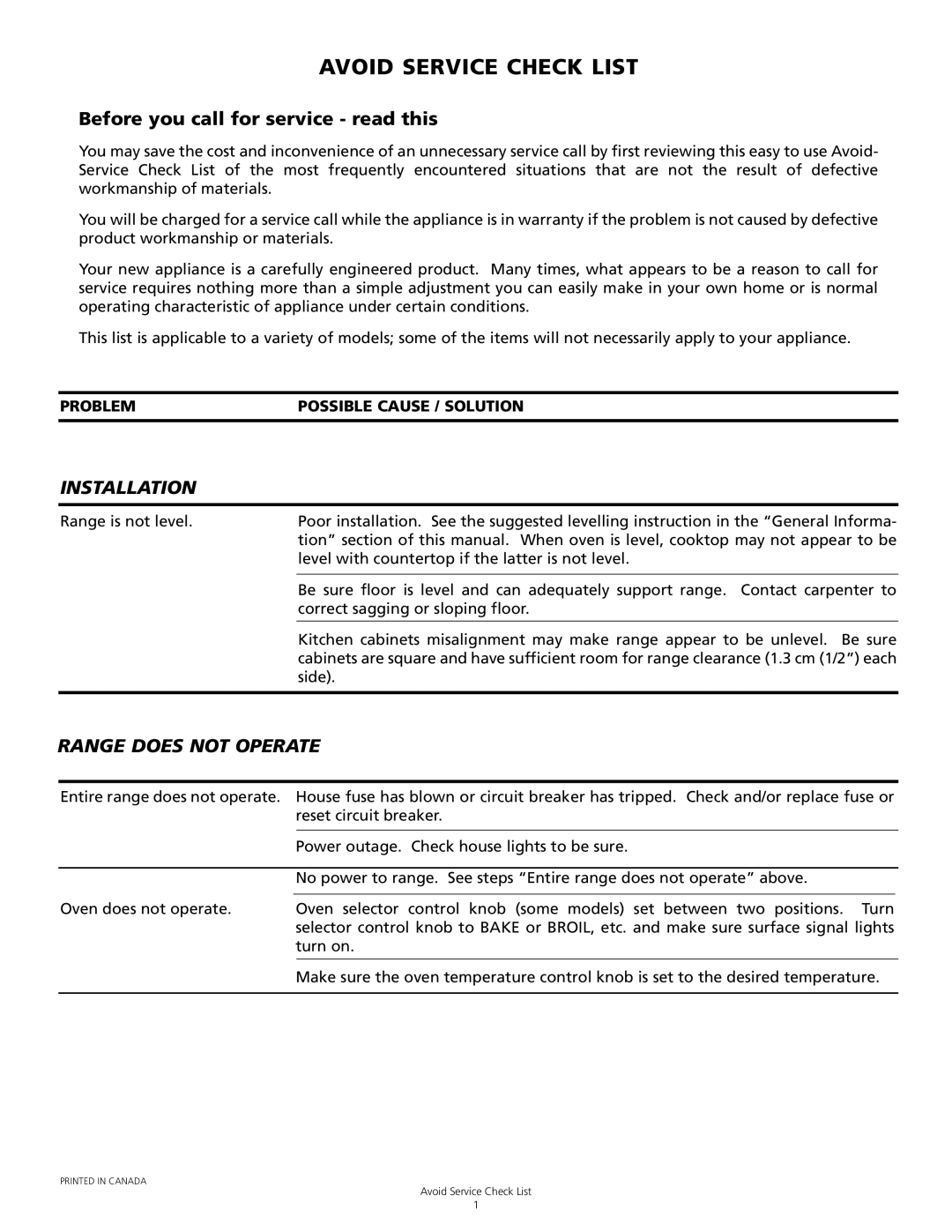 Tappan 318200505 manual Installation, Range does not Operate 