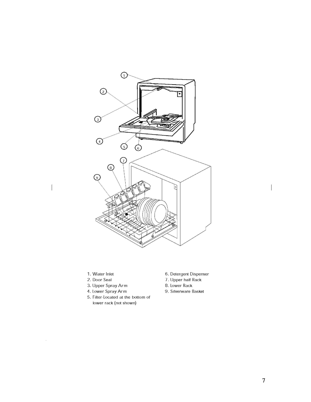 Tappan TDT4030W, TDT4030B user manual 