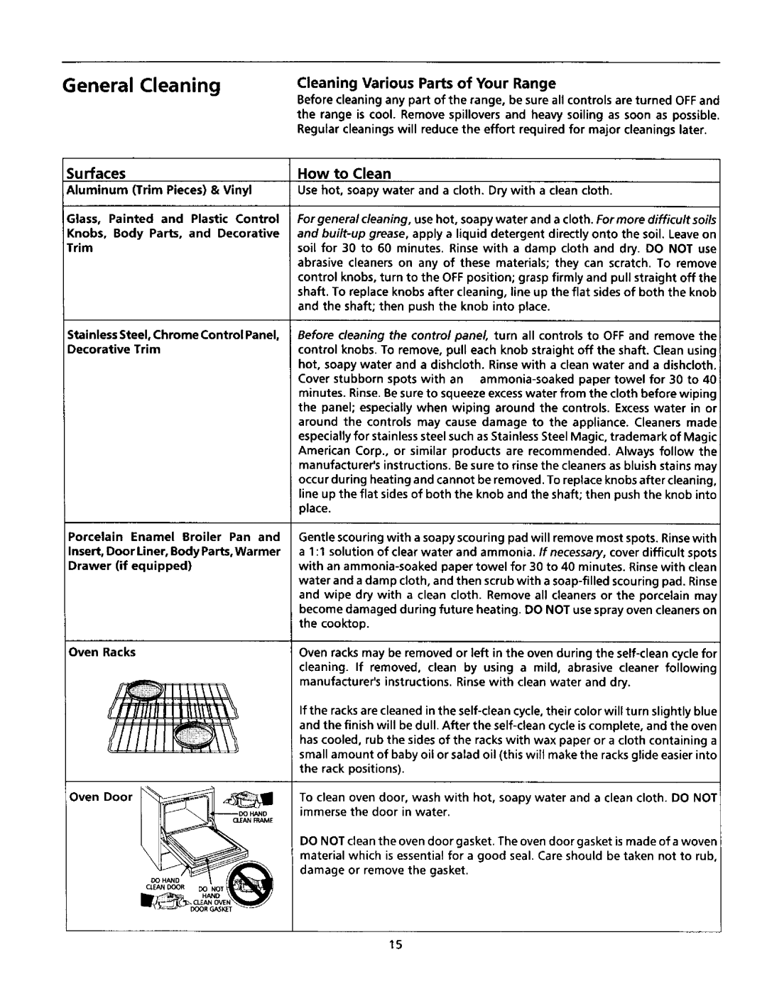 Tappan TEF365CHTA, TEF365CHSA warranty General Cleaning, Cleaning Various Parts of Your Range, Surfaces, How to Clean 