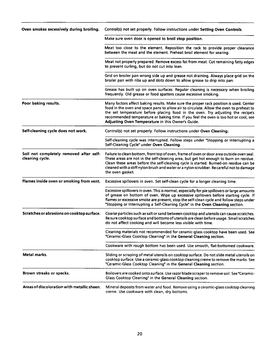 Tappan TEF365CHSA, TEF365CHTA warranty Adjusting Oven Temperature in this OwnersGuide 