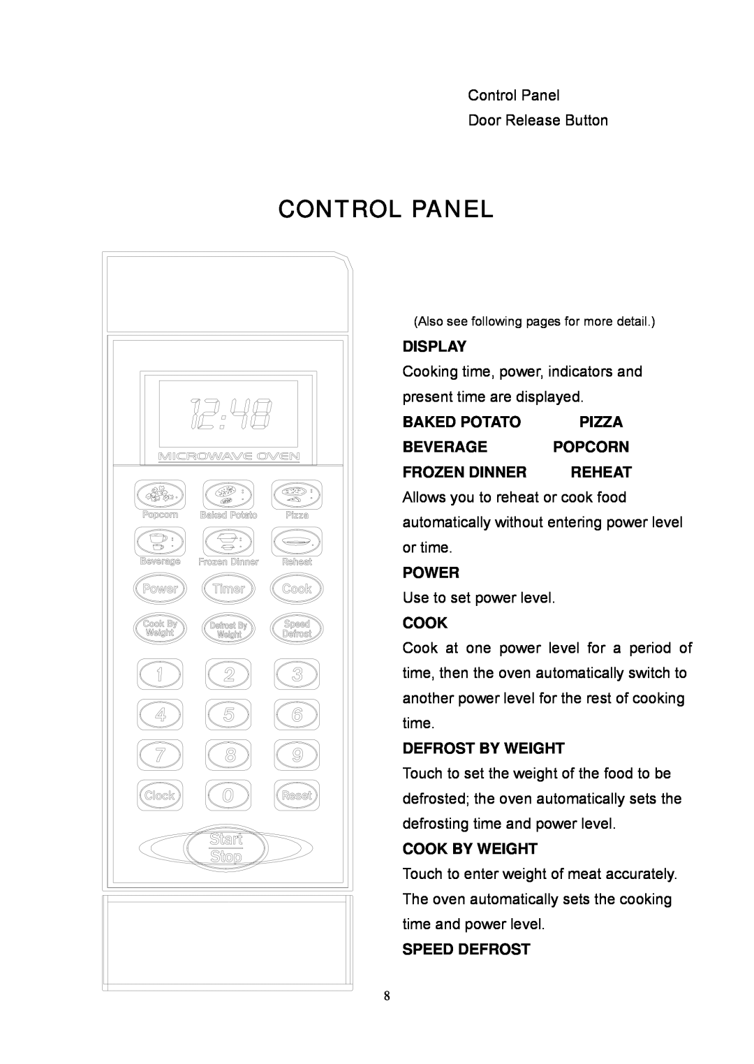 Tappan TM7050S Control Panel, Display, Baked Potato, Beverage, Popcorn, Frozen Dinner, Power, Cook, Defrost By Weight 
