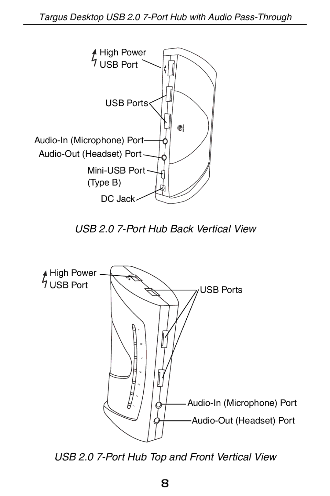 Targus ACH81US specifications USB 2.0 7-Port Hub Back Vertical View 