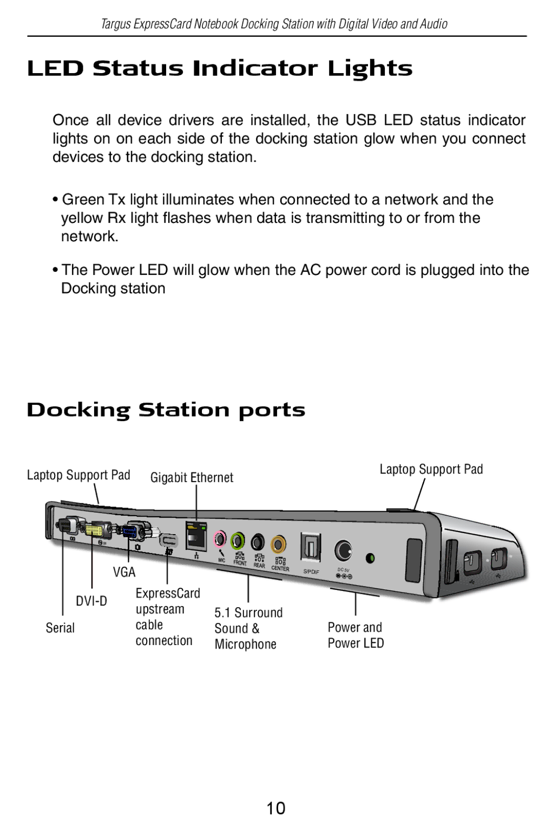 Targus ACP60US specifications LED Status Indicator Lights, Docking Station ports 