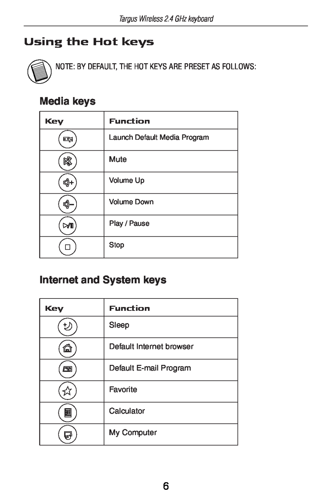 Targus AKB24US Using the Hot keys, Media keys, Internet and System keys, Targus Wireless 2.4 GHz keyboard, Function, Stop 