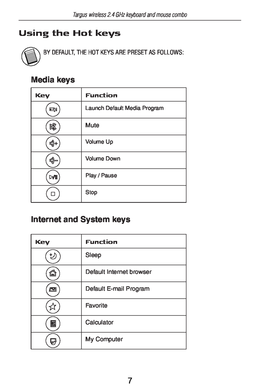 Targus AKM11 Using the Hot keys, Media keys, Internet and System keys, Targus wireless 2.4 GHz keyboard and mouse combo 