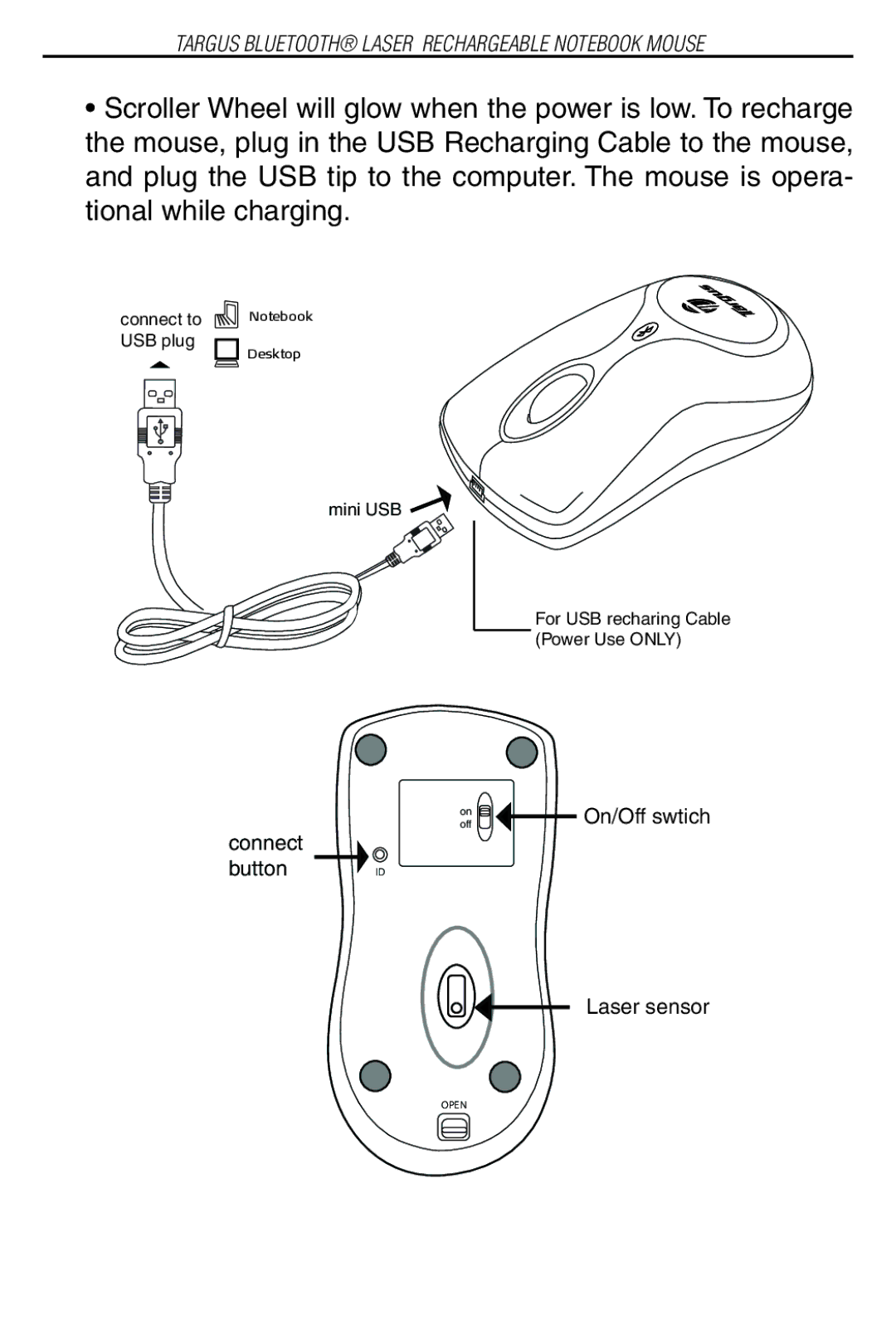 Targus AMB03US specifications On On/Off swtich 