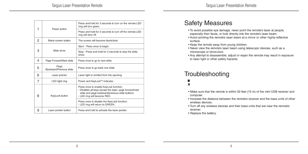 Targus AMP13US warranty Safety Measures, Troubleshooting 