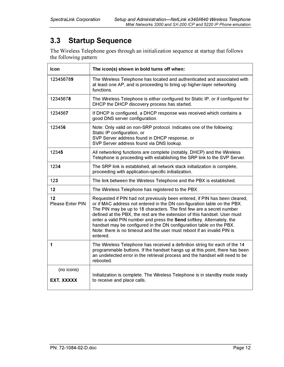 Targus I640, e340 manual Startup Sequence, Icon Icons shown in bold turns off when 