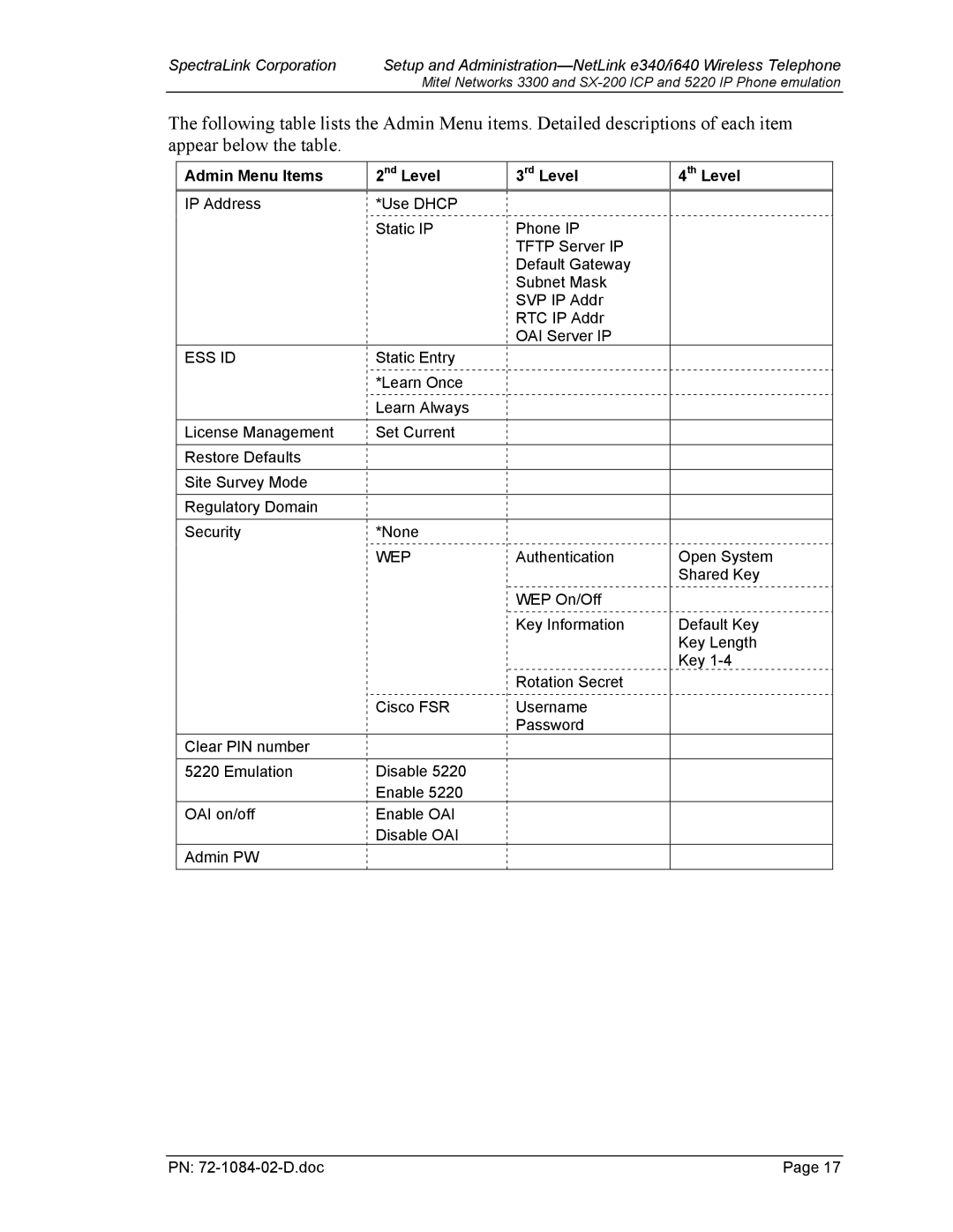 Targus e340, I640 manual Admin Menu Items Nd Level Rd Level Th Level, Ess Id 