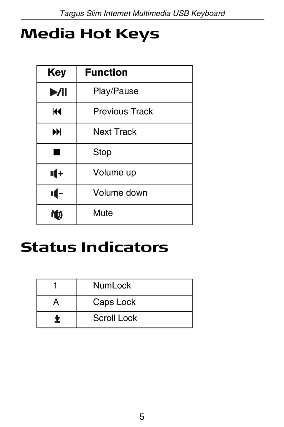 Targus internet multimedia USB keyboard specifications Media Hot Keys, Status Indicators 