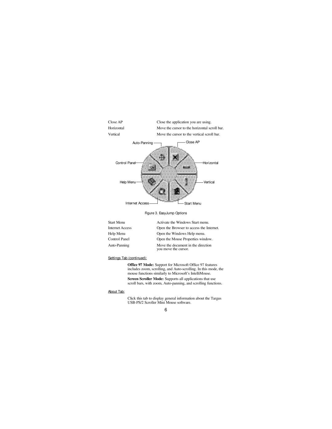 Targus Mini Mouse manual Close AP Close the application you are using Horizontal, Vertical, About Tab 