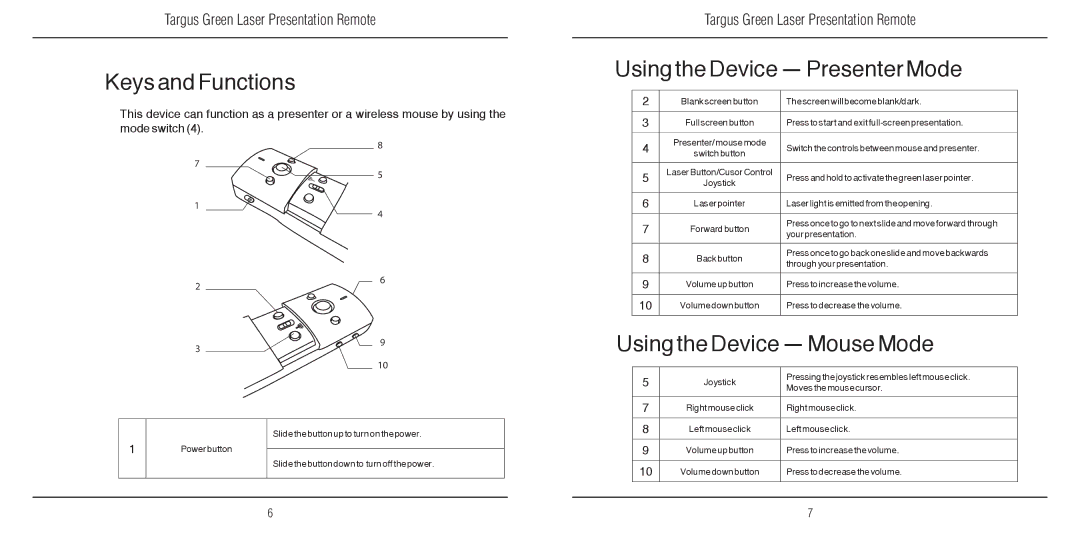 Targus N2953 warranty Keys and Functions, Using the Device Presenter Mode, Using the Device Mouse Mode 