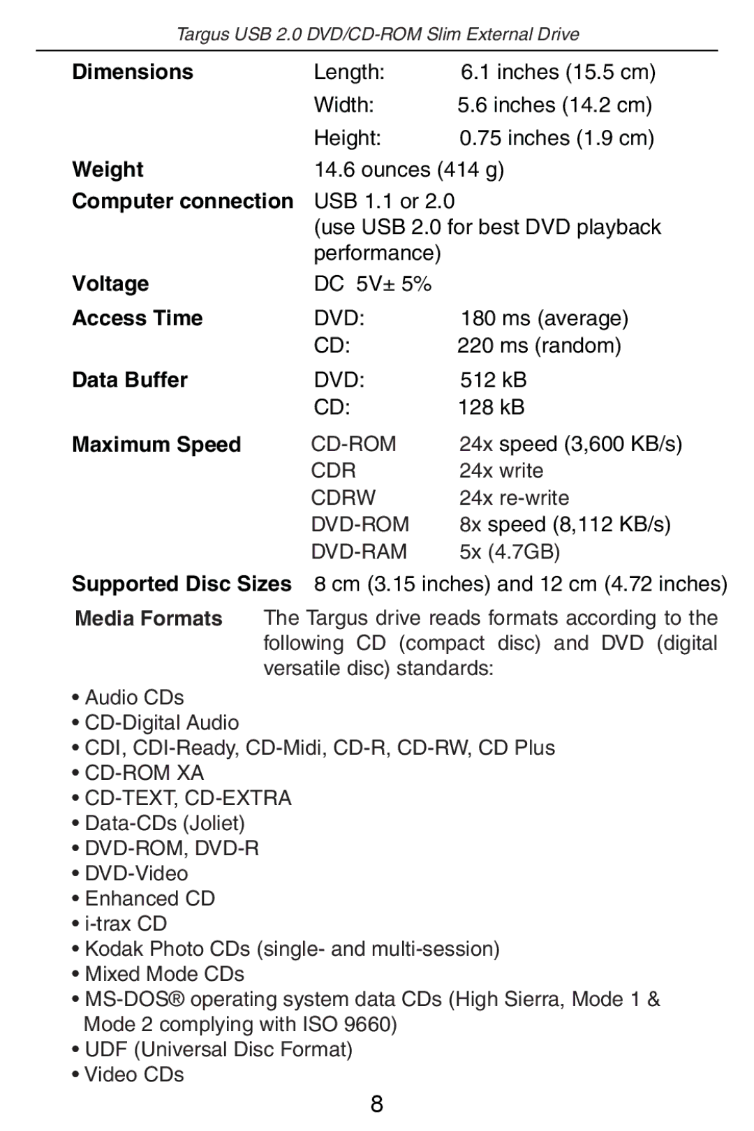 Targus PA410 specifications Dimensions 