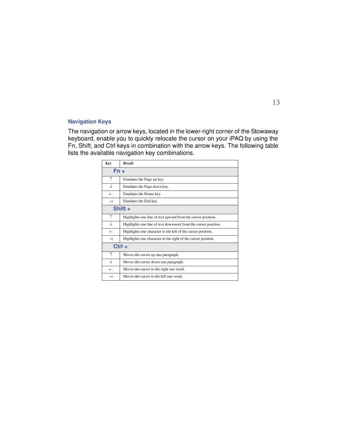 Targus PA840 manual Navigation Keys 