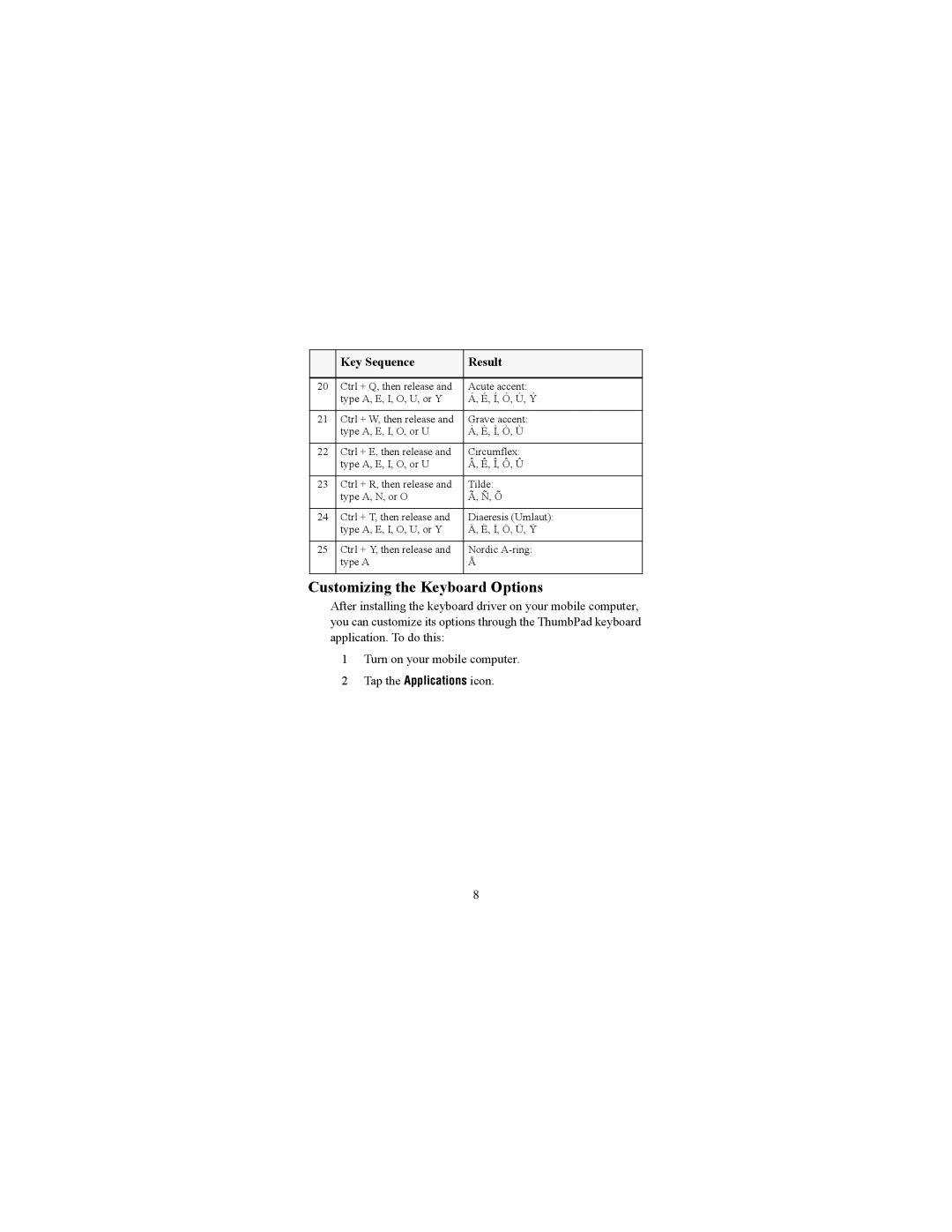 Targus Portable Keyboard specifications Customizing the Keyboard Options, Key Sequence Result 