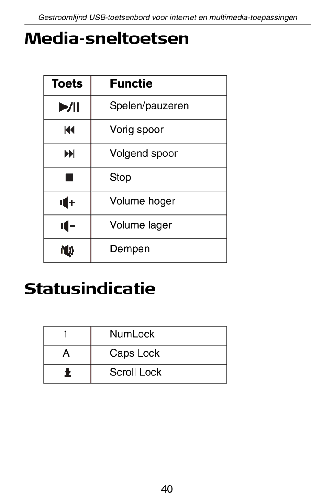 Targus slim internet multimedia USB keyboard specifications Media-sneltoetsen, Statusindicatie 