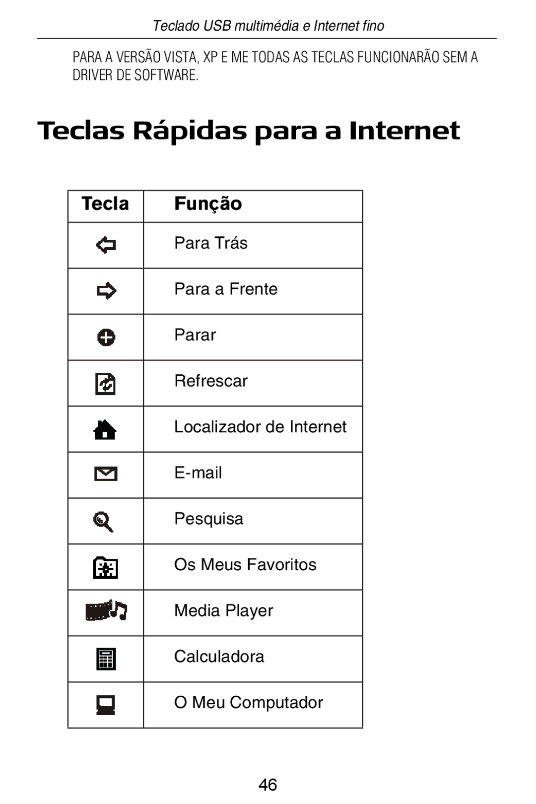 Targus slim internet multimedia USB keyboard specifications Teclas Rápidas para a Internet, 4ECLA 