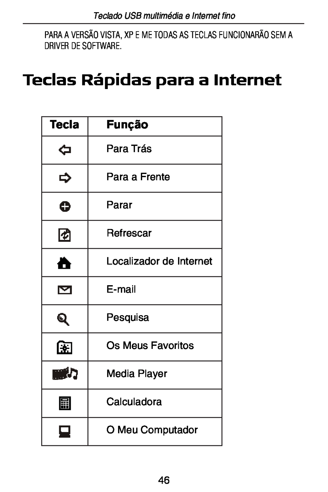 Targus slim internet multimedia USB keyboard specifications Teclas Rápidas para a Internet, Un¤§O, 4ECLA 