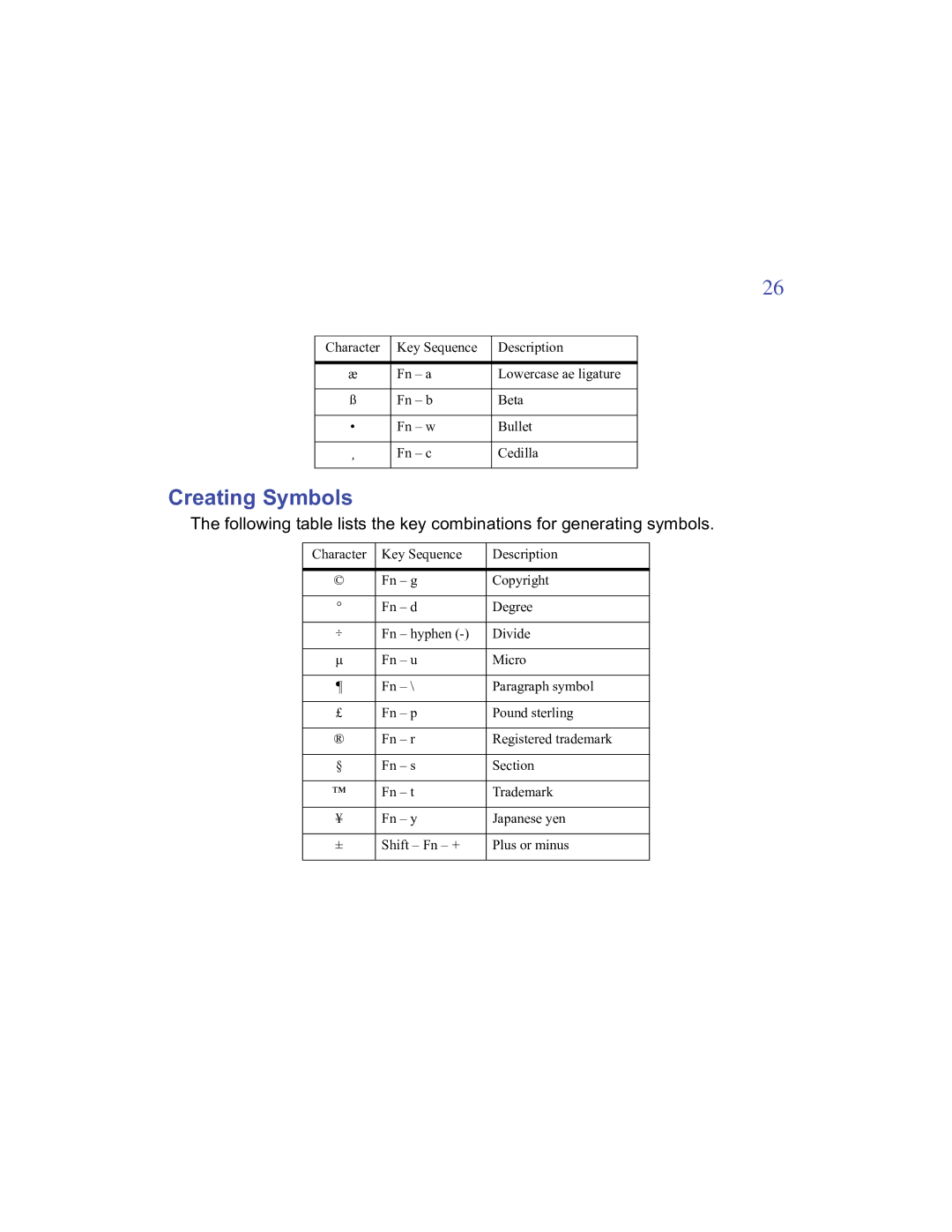 Targus Stowaway manual Creating Symbols 