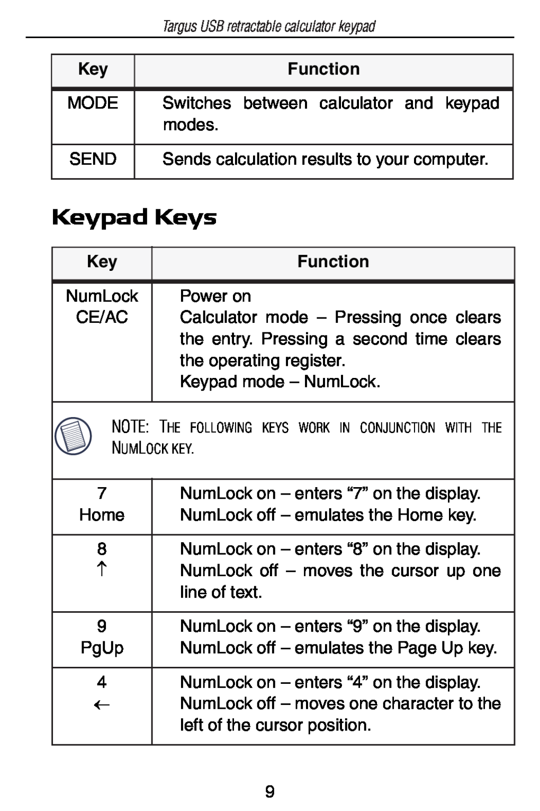 Targus USB Retractable Calculator Keypad specifications Keypad Keys, Function 