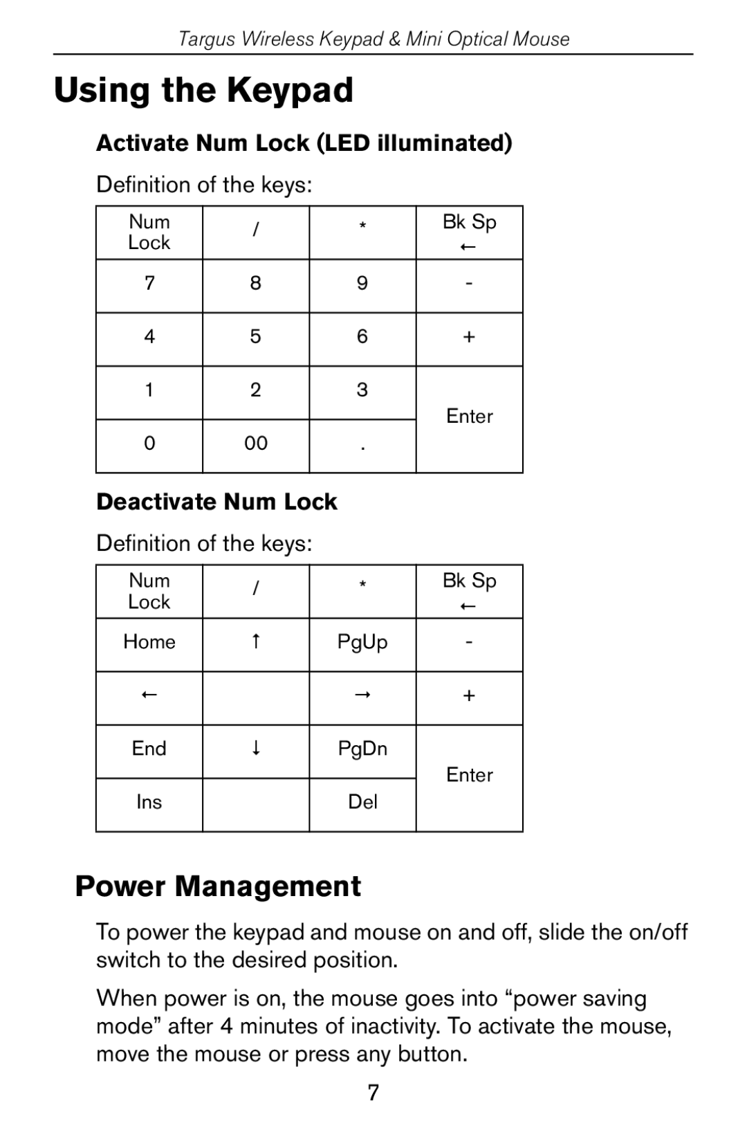 Targus Wireless Keypad & Mini Optical Mouse Using the Keypad, Power Management, Activate Num Lock LED illuminated 