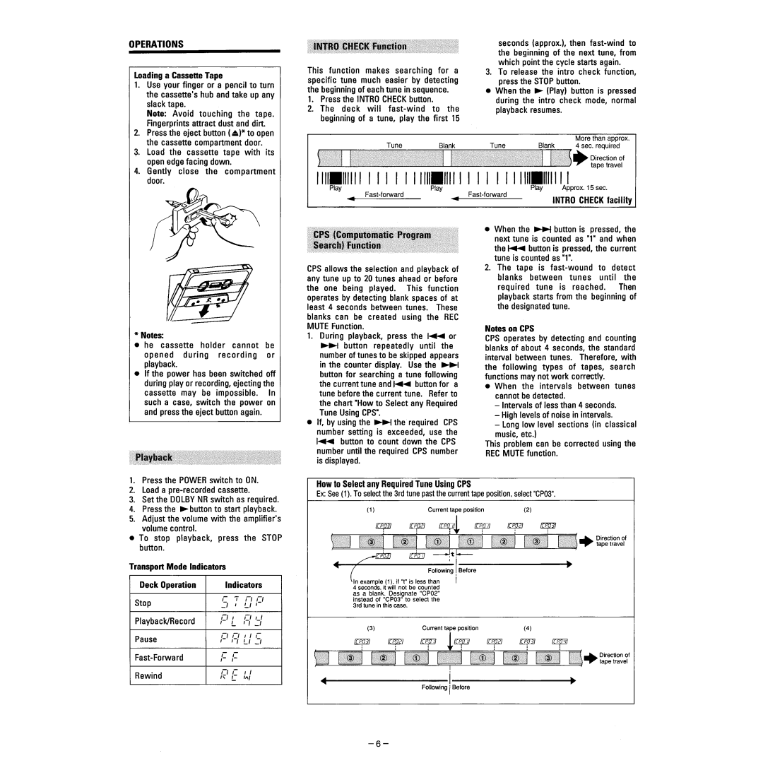 Tascam 102MKII manual 