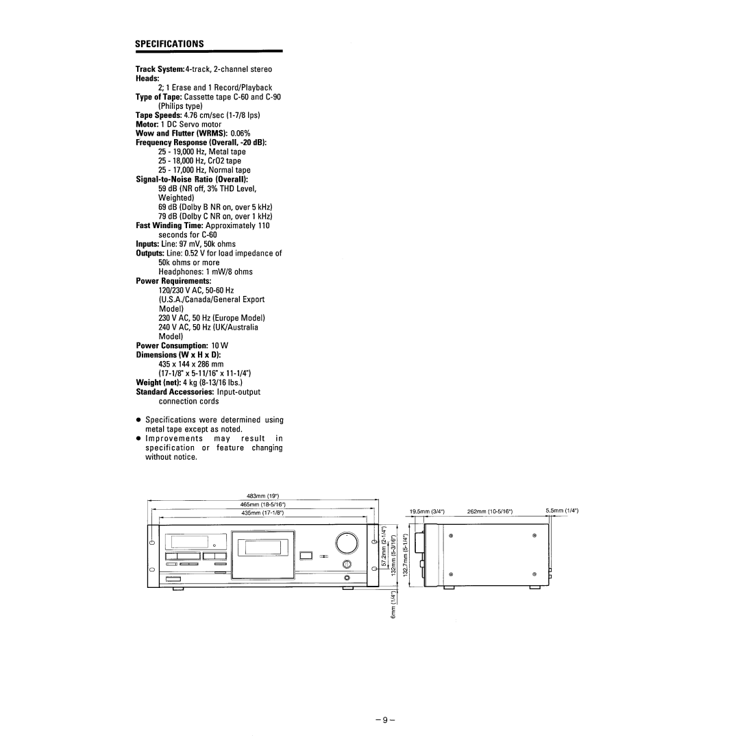 Tascam 102MKII manual 