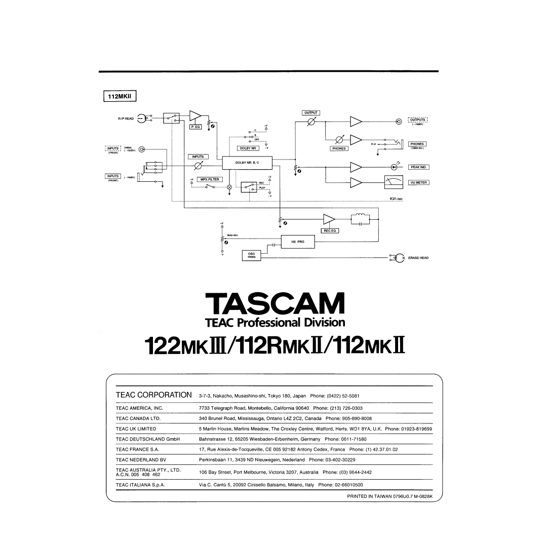 Tascam 122MKIII, 112MKII, 122RMKII manual 