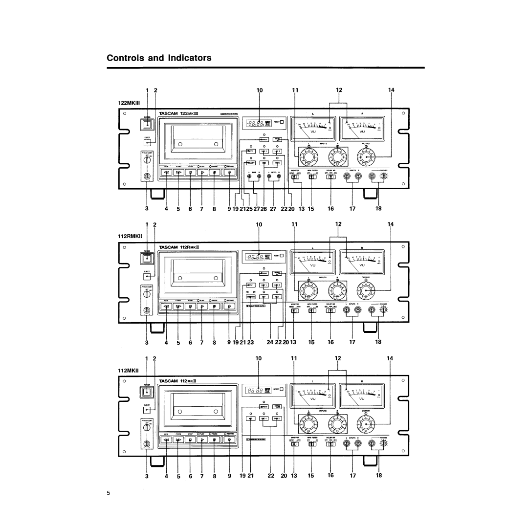 Tascam 122MKIII, 112MKII, 122RMKII manual 