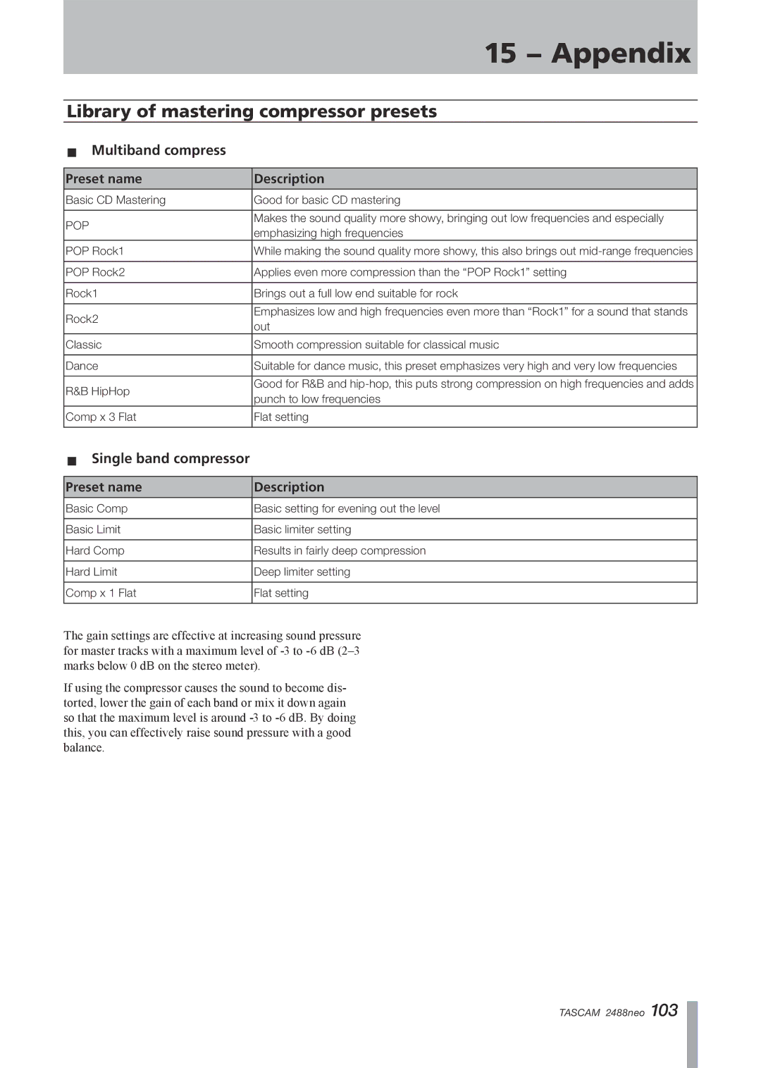 Tascam 2488neo 15 − Appendix, Library of mastering compressor presets, ªª Multiband compress, ªª Single band compressor 