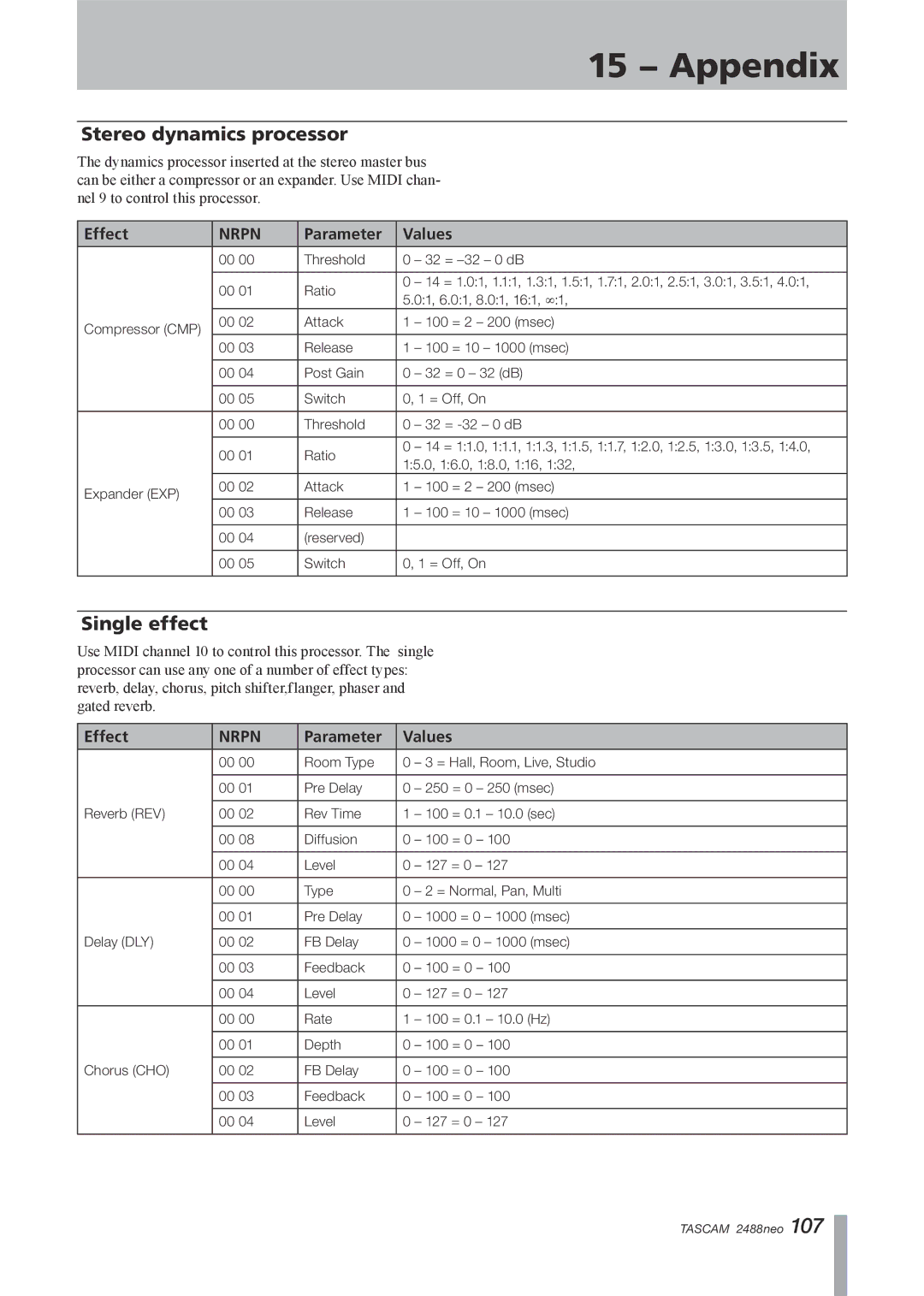 Tascam 2488neo owner manual Stereo dynamics processor, Single effect 