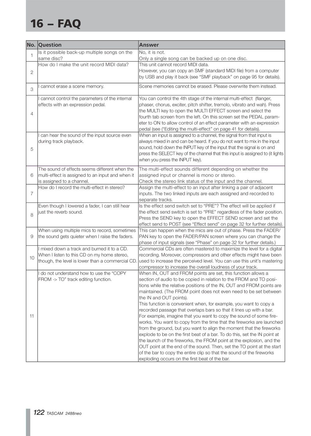 Tascam 2488neo owner manual 16 − FAQ, No. Question Answer 