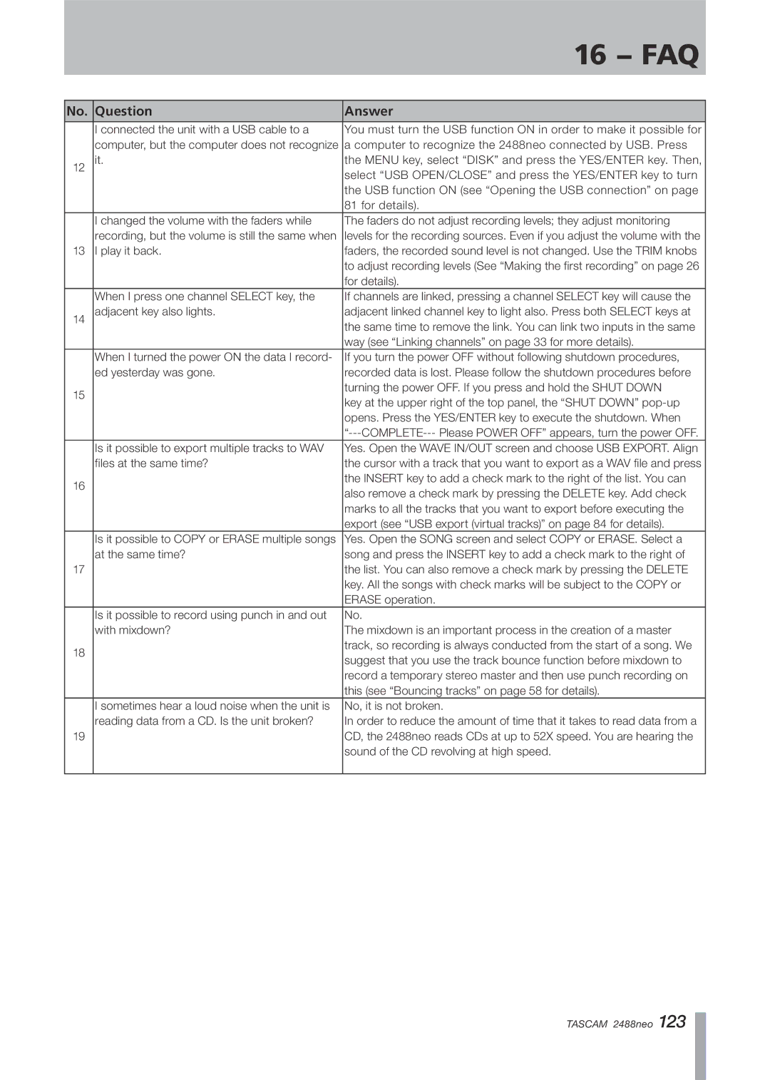 Tascam 2488neo owner manual Question Answer 