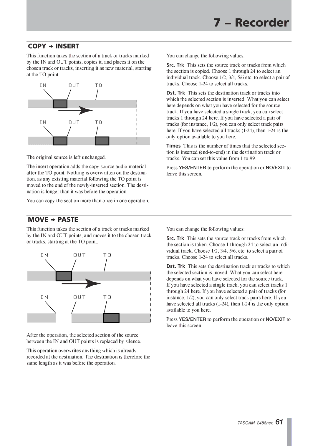 Tascam 2488neo owner manual Copy Insert 